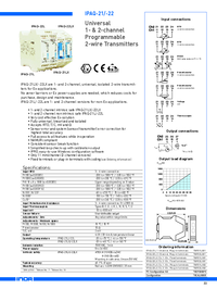 Thumbnail of document Data Sheet - IPAQ-21L / 1-Channel Programmable 2-Wire Tx